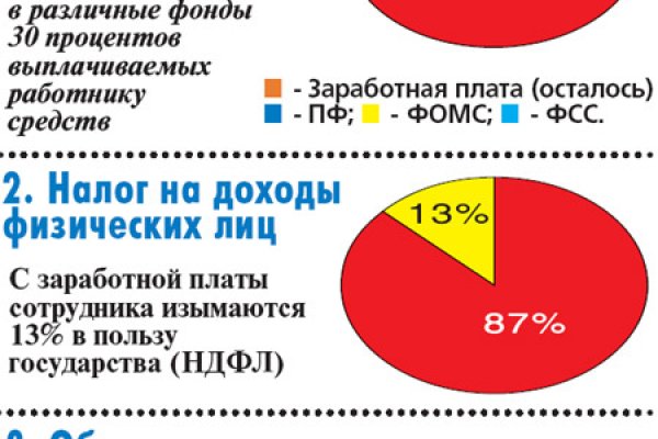 Кракен даркнет ссылка на сайт